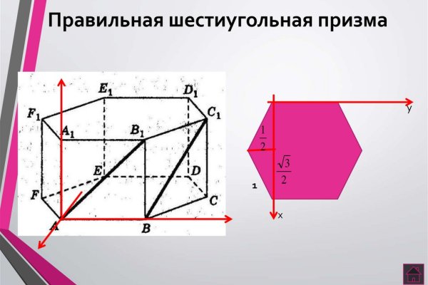 Блэкспрут заказать марихуану